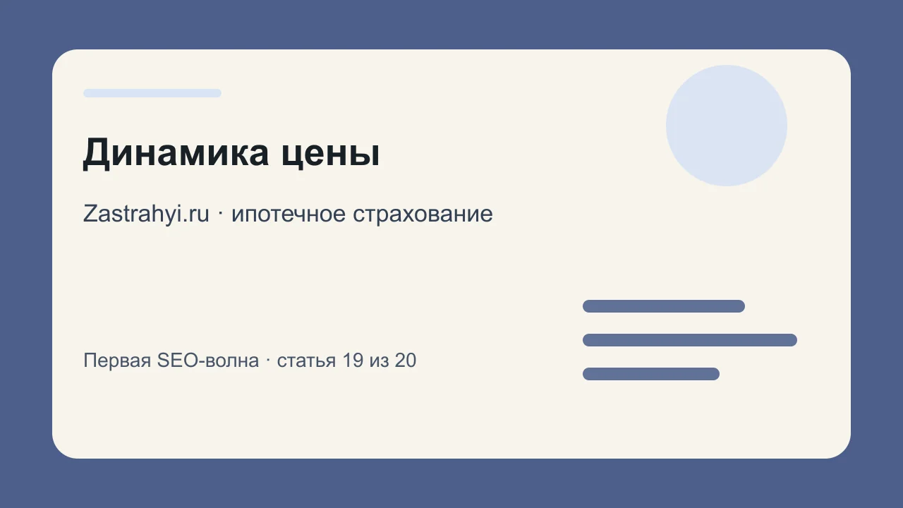 Иллюстрация: Динамика цены